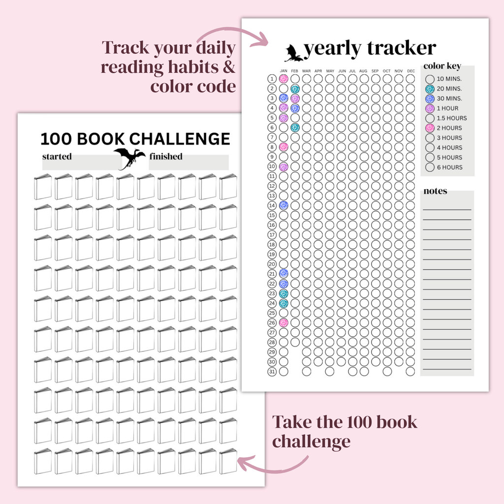 Two book review pages on a pink background, one for tracking daily reading habits and the other for yearly reading tracker.