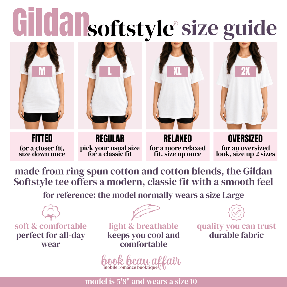 A size guide infographic for Gildan Softstyle t-shirts, showing four models wearing sizes M, L, XL, and 2X with labels explaining the fit (Fitted, Regular, Relaxed, Oversized). 